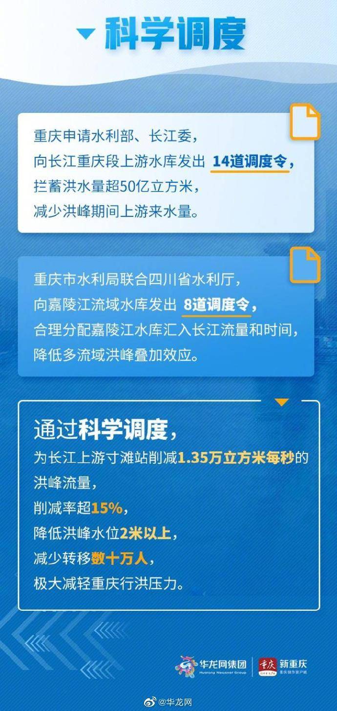 admin 第48页