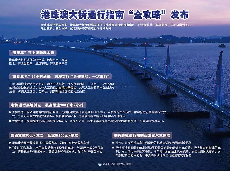 2025年新澳门和香港天天免费精准大全8,实证释义解释落实