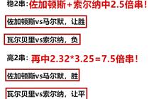 admin 第40页