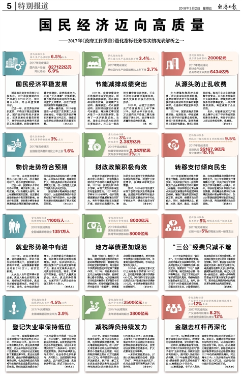 admin 第34页