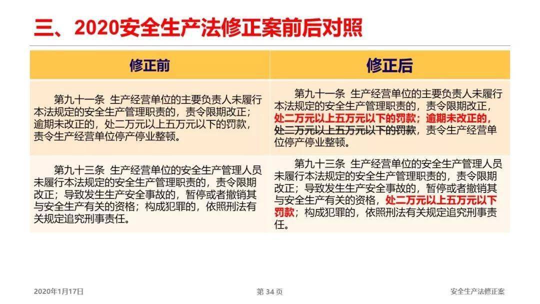 admin 第27页