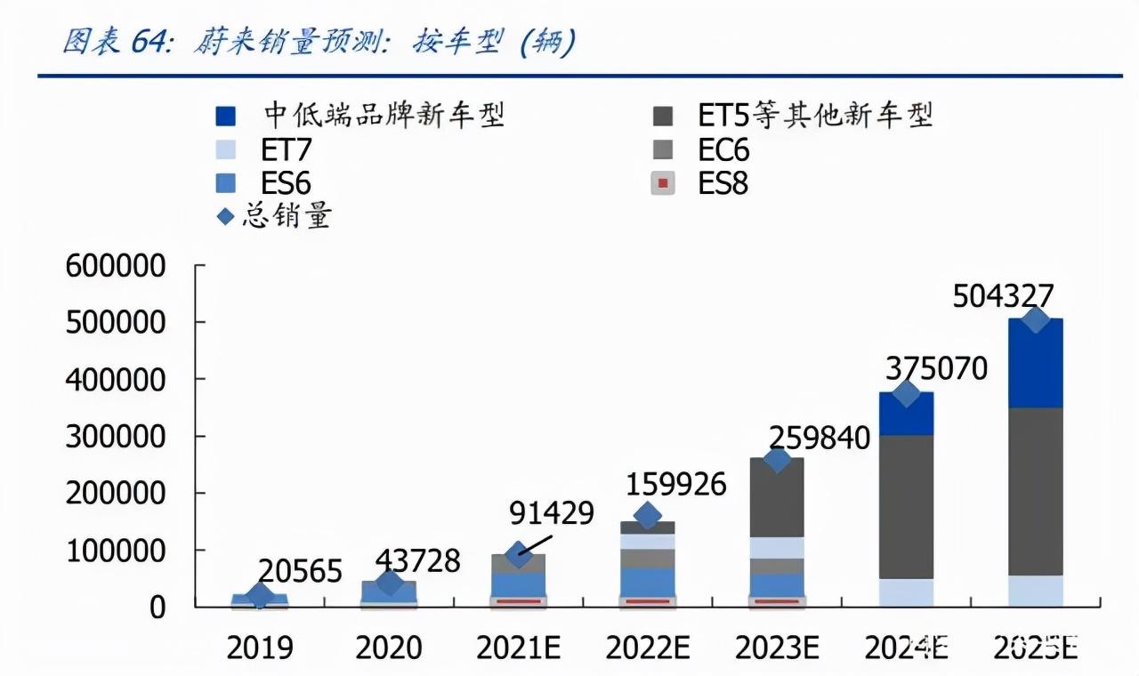 admin 第25页