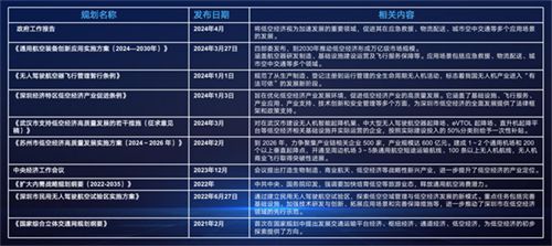 2025正版资料全年免费公开，警惕虚假宣传-全面释义、解释与落实