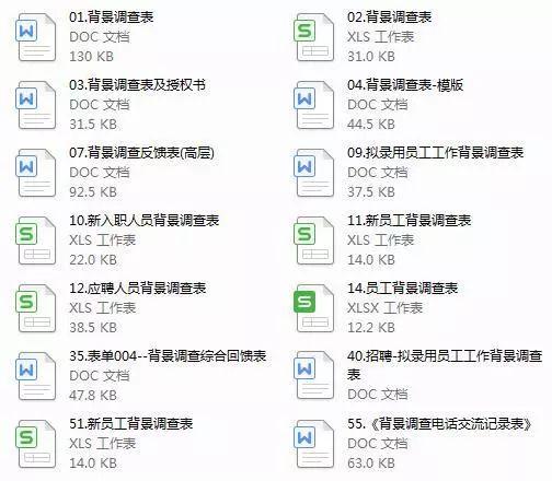 科技 第2页