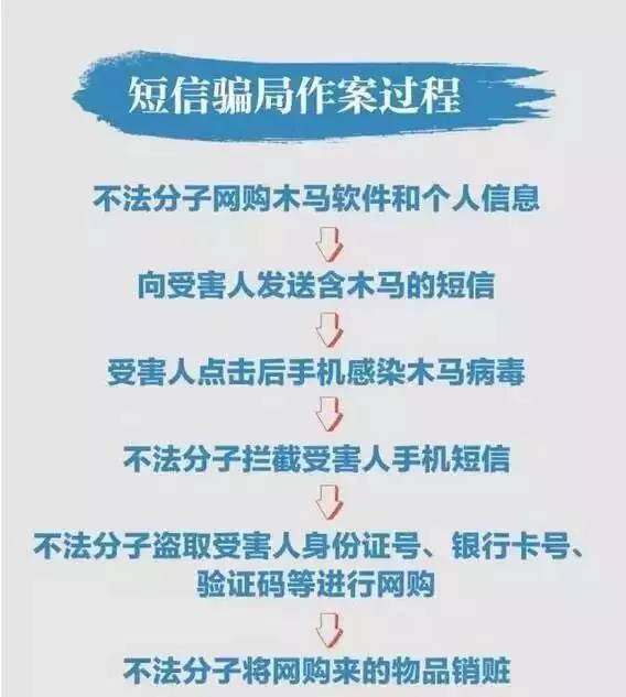 admin 第3页